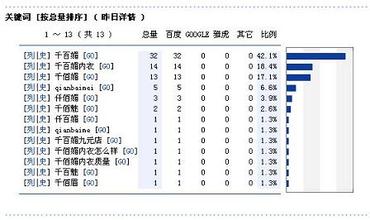�׹�͸���˿���Ƶ����ý���й������Ƕĳ� �������ֻ��׬��Ǯ...
